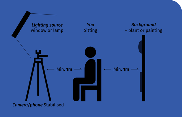 filming guide setup